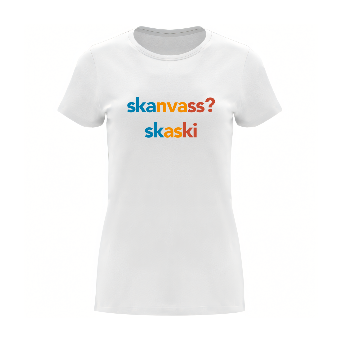 Skanvass